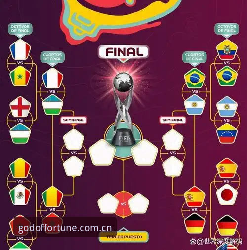 U17世界杯赛程解读：从抽签结果看中国足球新生代突围指南